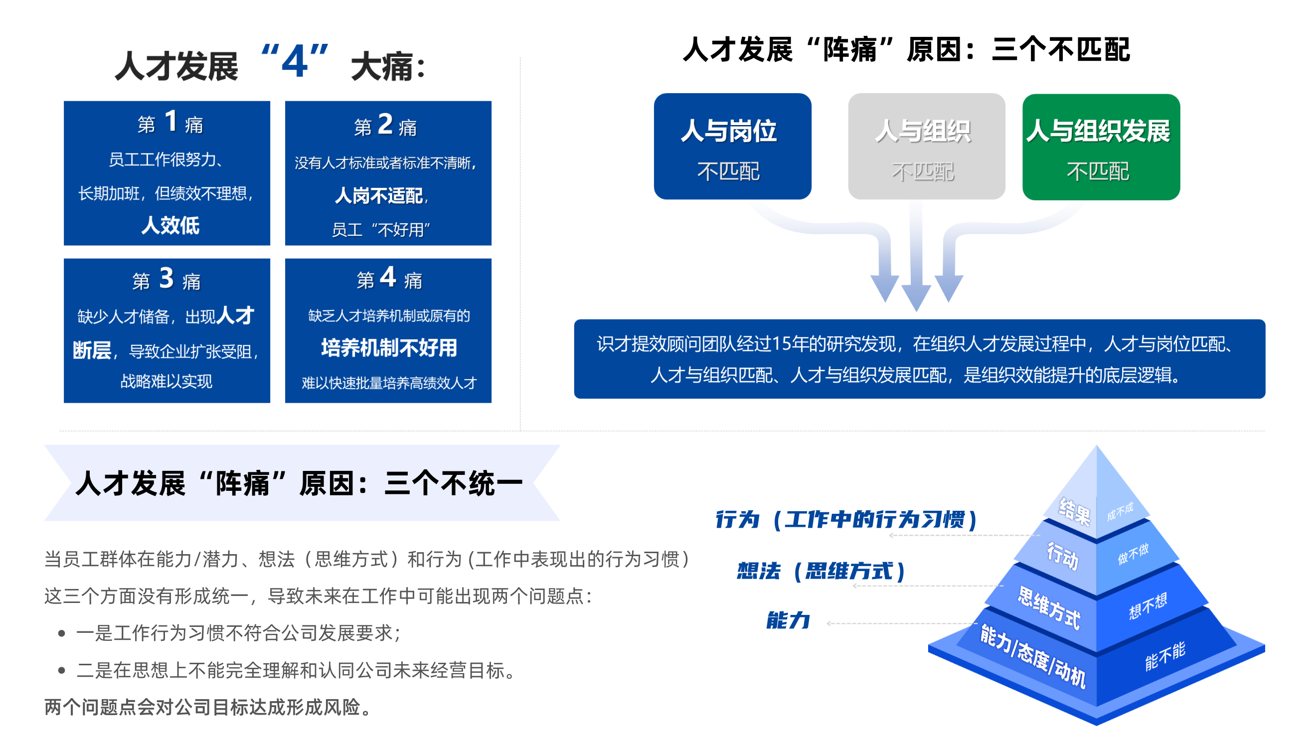 1672727620496699.png 為什么.png