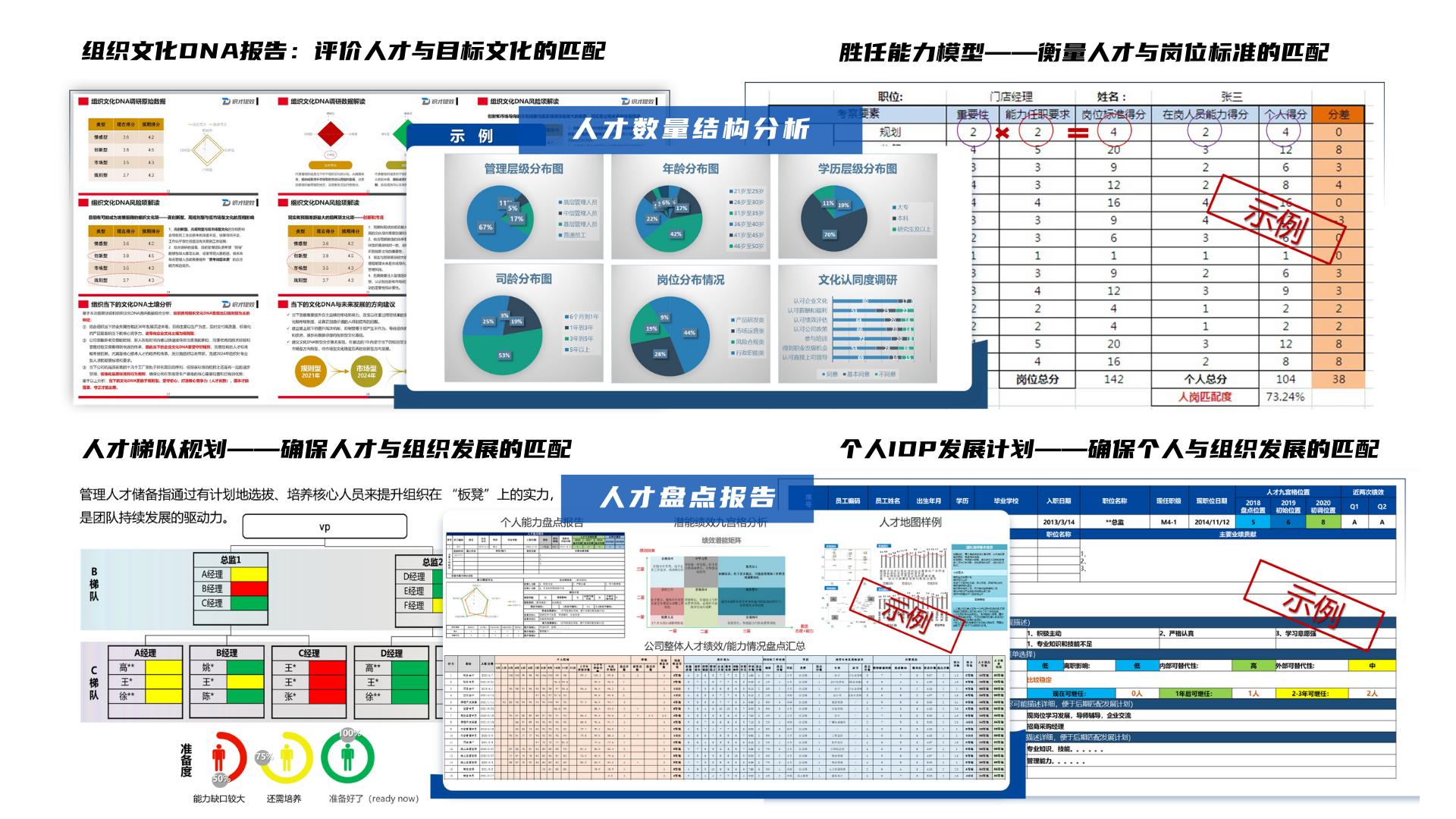 1672731106995655.png 產(chǎn)出成果.png