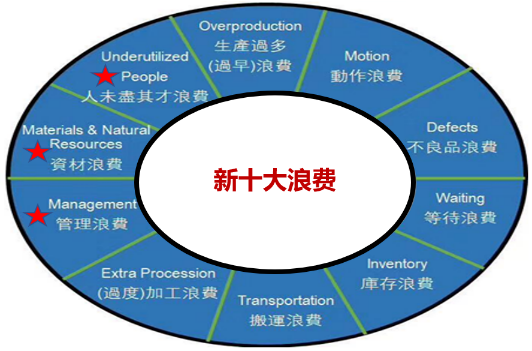 1716947479850556.png 圖片13.png