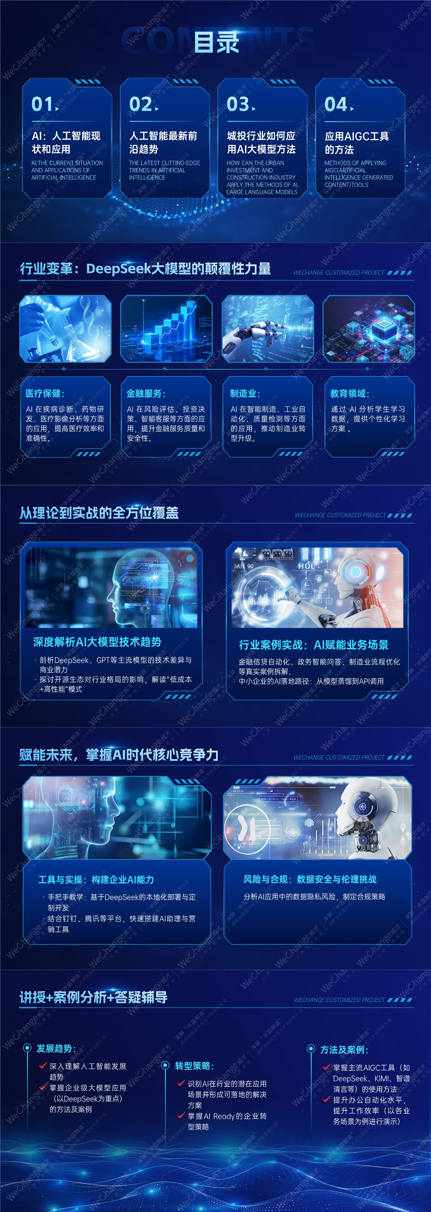 1742283427694626.jpg AI人工智能項(xiàng)目匯報(bào)科技感PPT套裝AIGC_副本.jpg