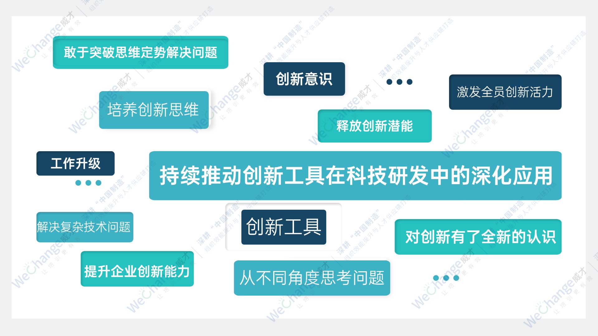 1744183686984882.jpg 關(guān)鍵詞簡約方形圖表海報.jpg