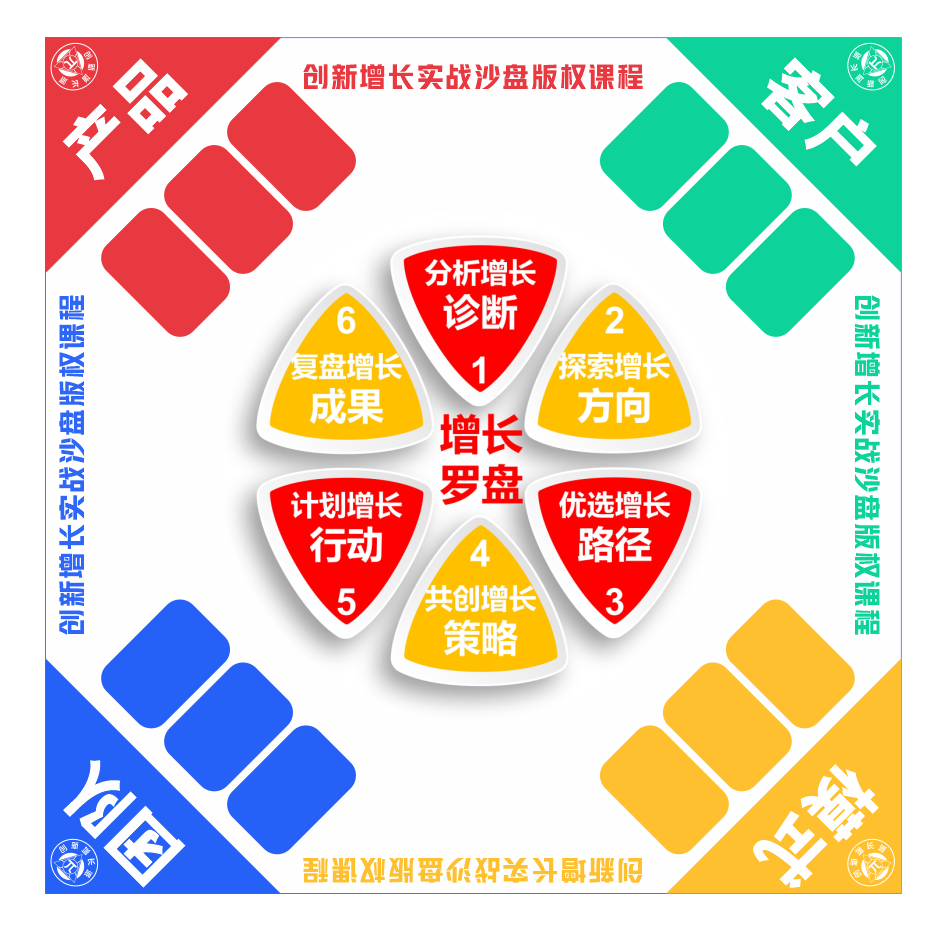 1759048979341718.png 沙盤1.png