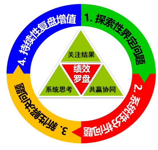 1759062052855522.png 模型.png