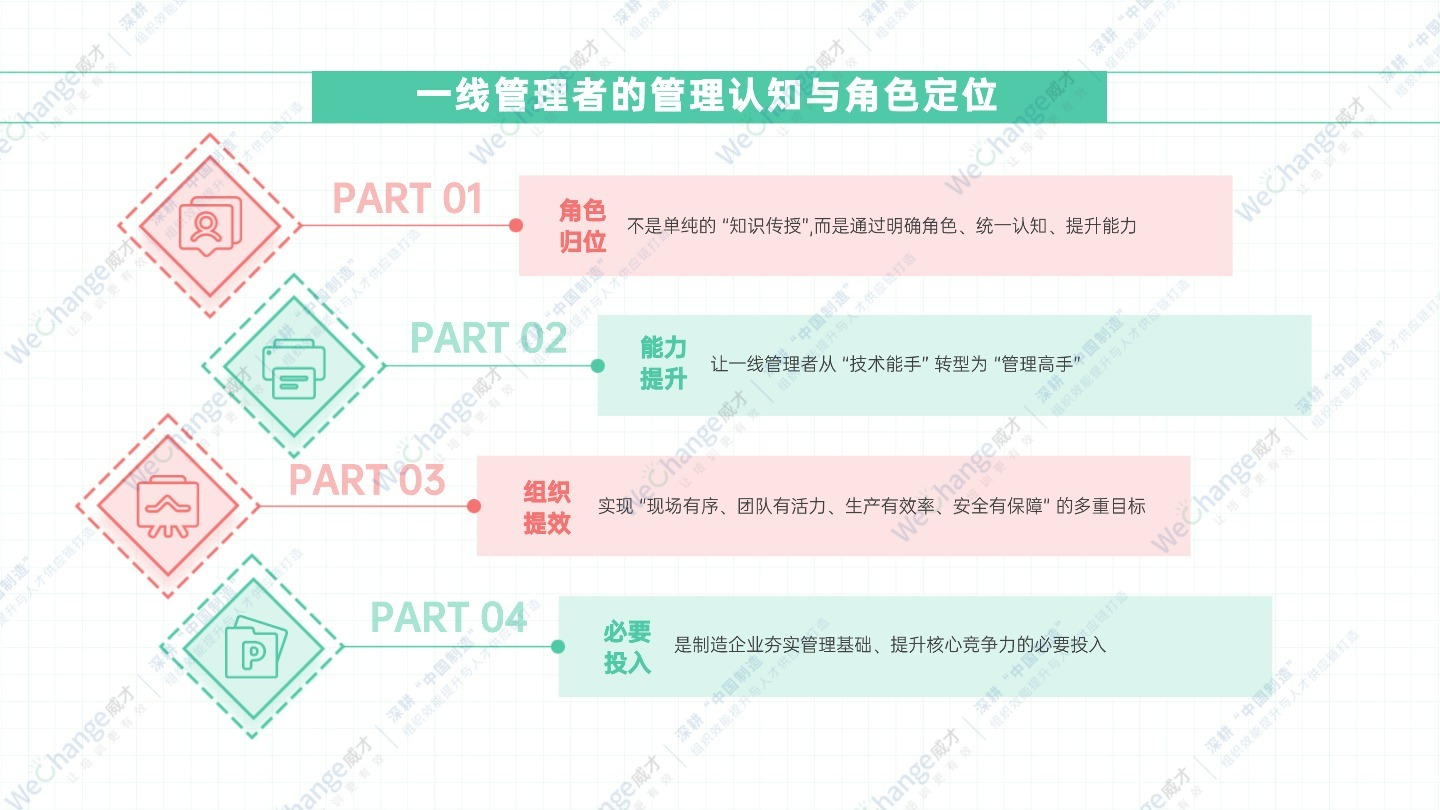 1764155034168988.jpg 扁平插畫春季招聘PPT套裝.jpg