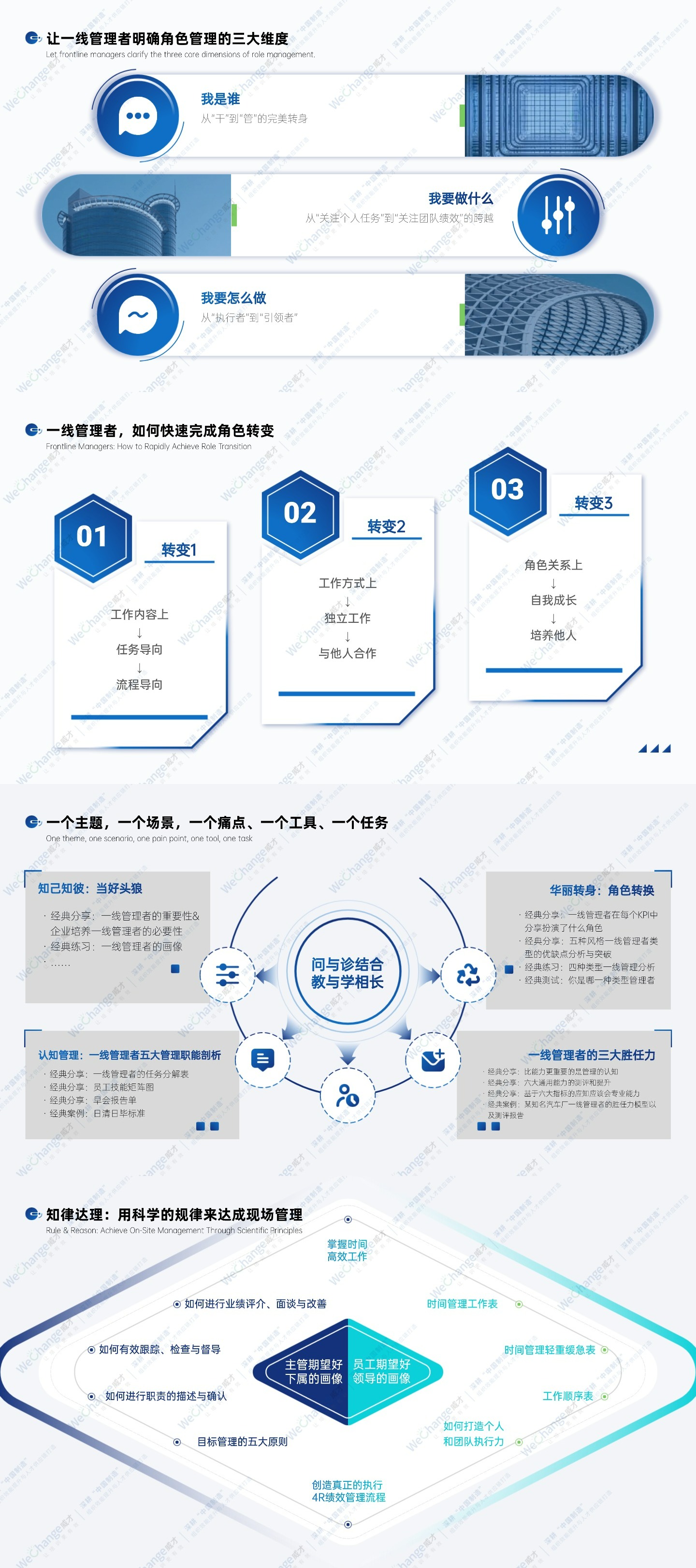 1764916902512733.jpg 藍(lán)白簡約畢業(yè)答辯PPT套裝.jpg